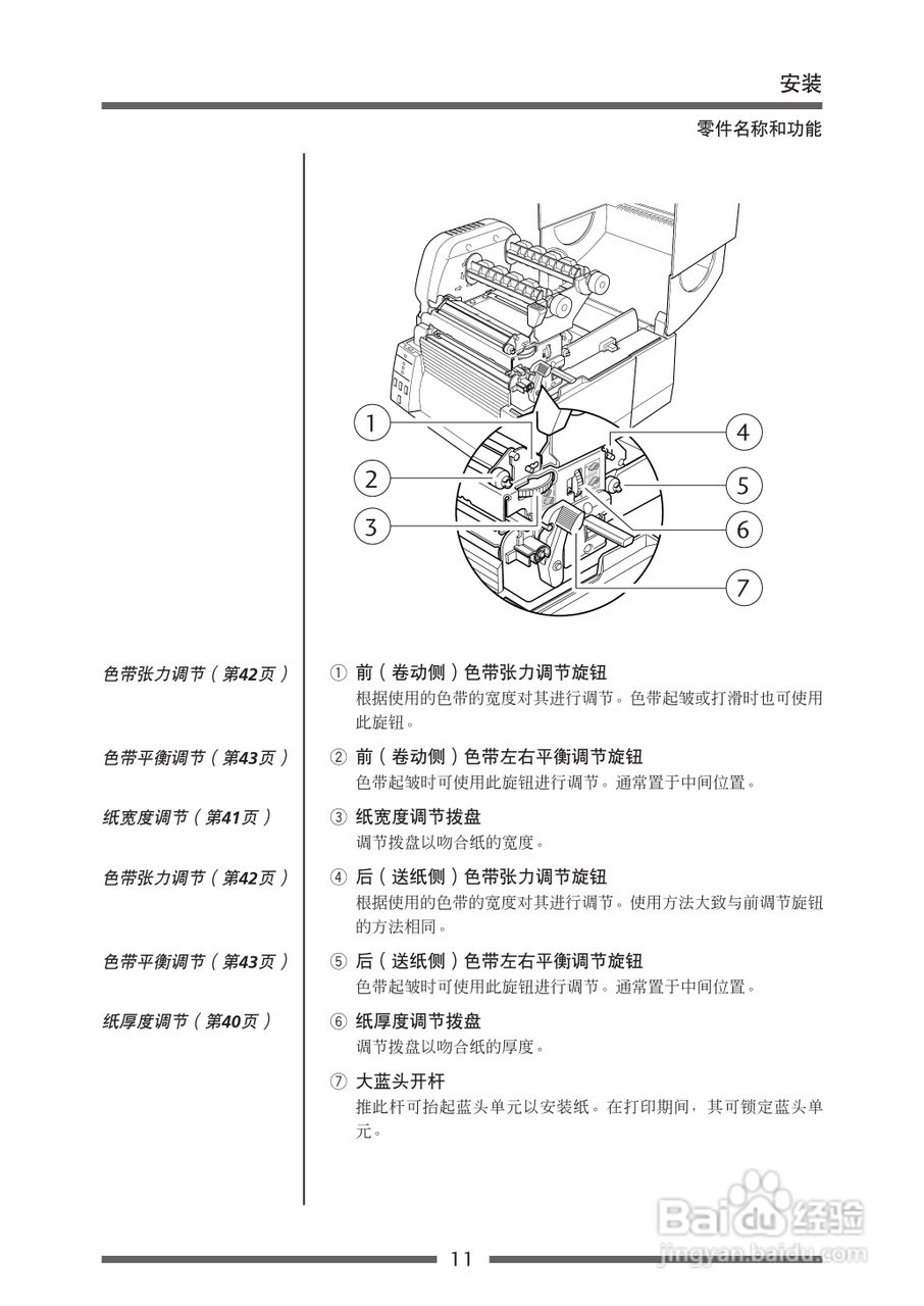CITIZEN CLP-621C打印机用户手册:[2]
