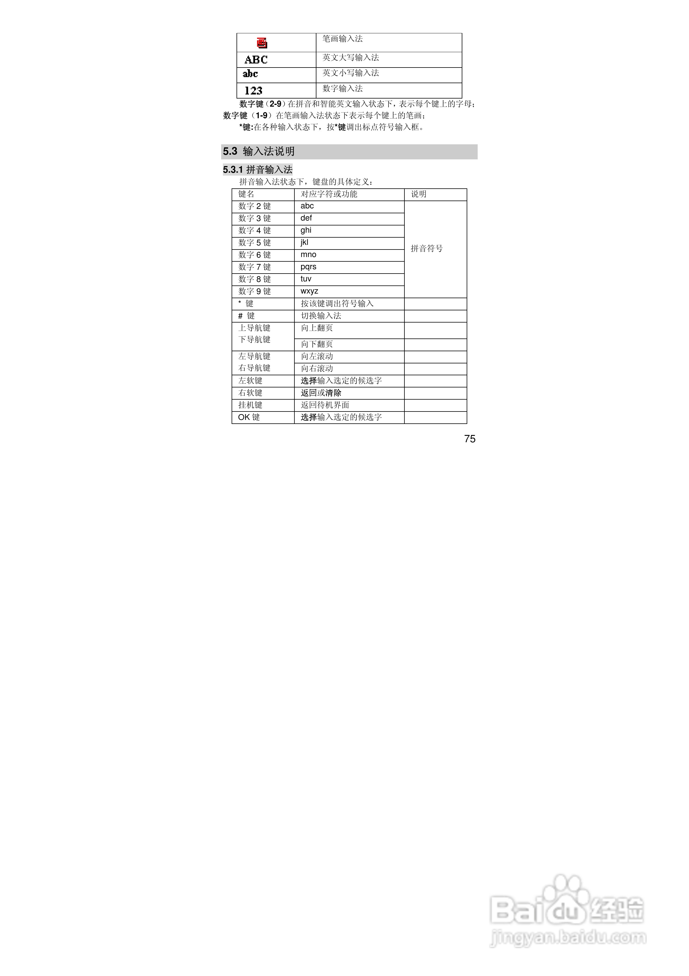 联想手机V707型使用说明书:[8]