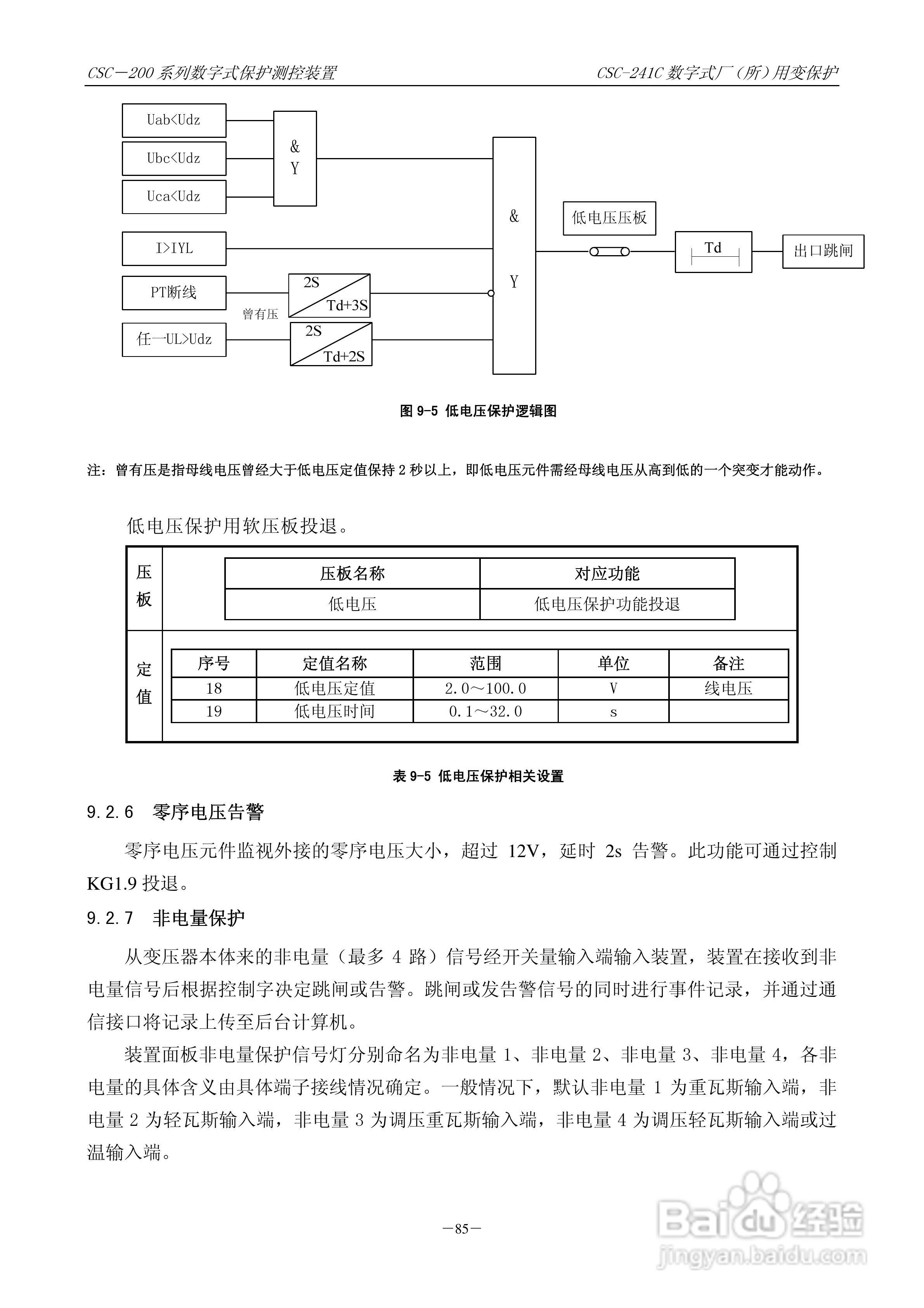 四方CSC-246数字式备用电源自动投入装置说明书:[10]
