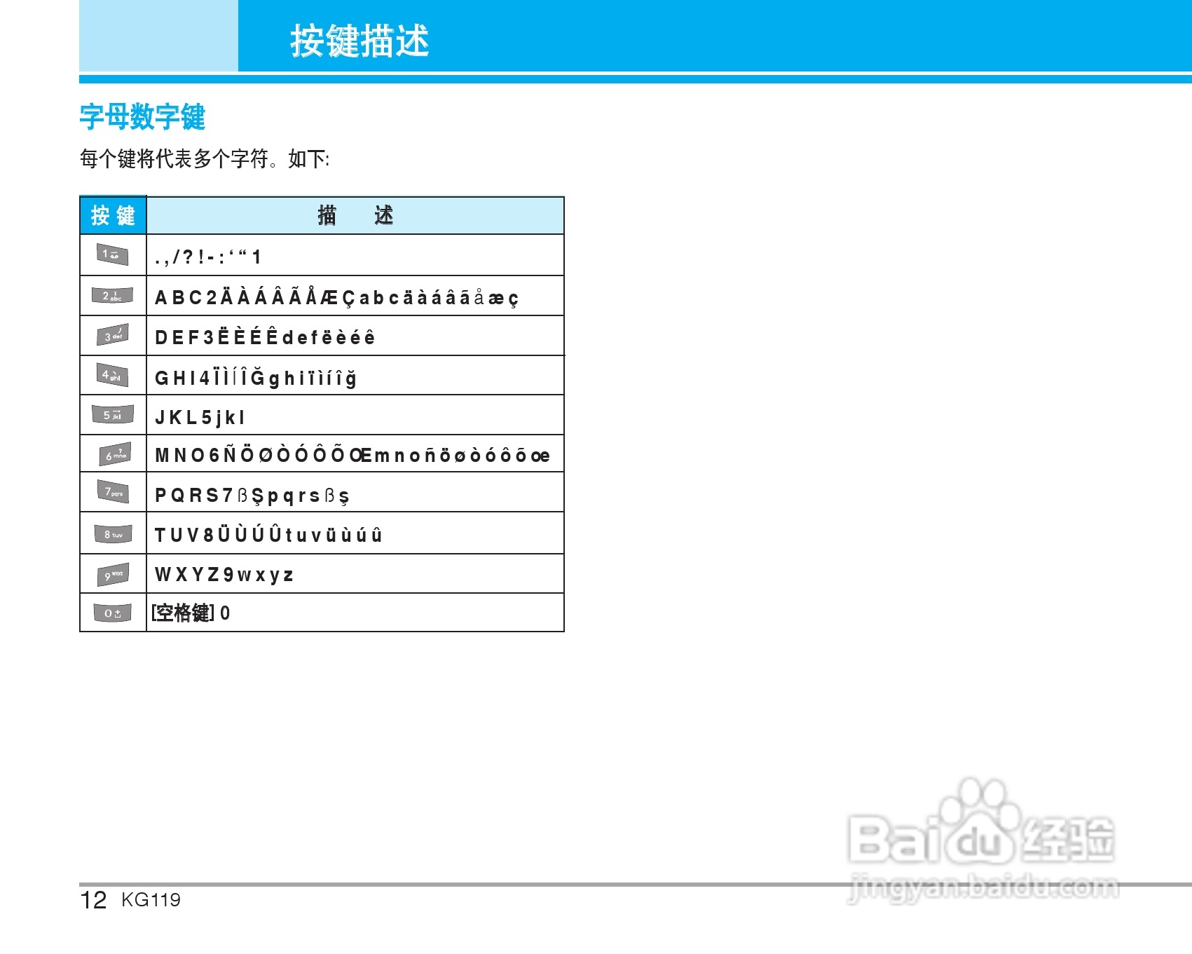 乐金手机KG119型使用说明书:[2]