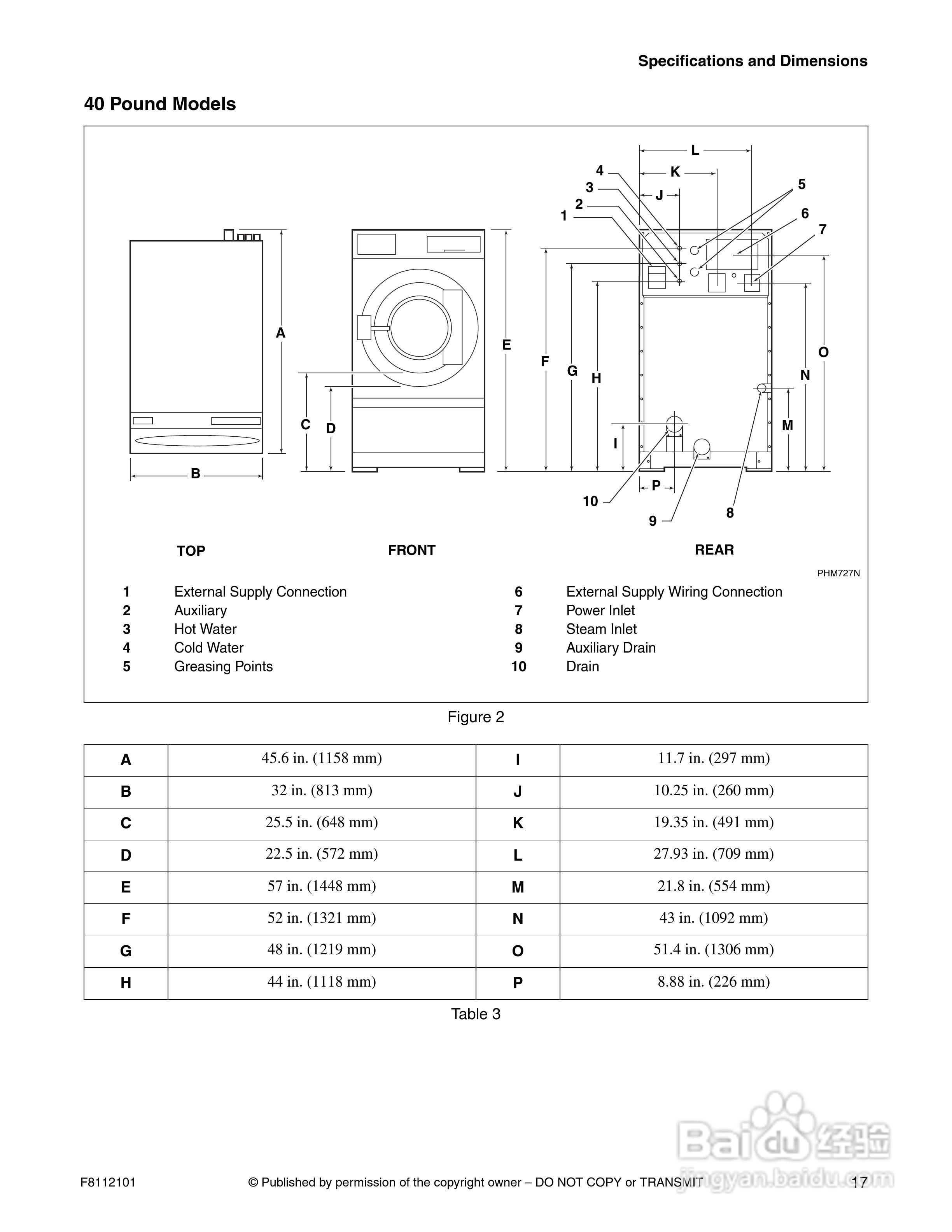 CISSELL　CP060PHN1洗脱机安装说明书:[2]