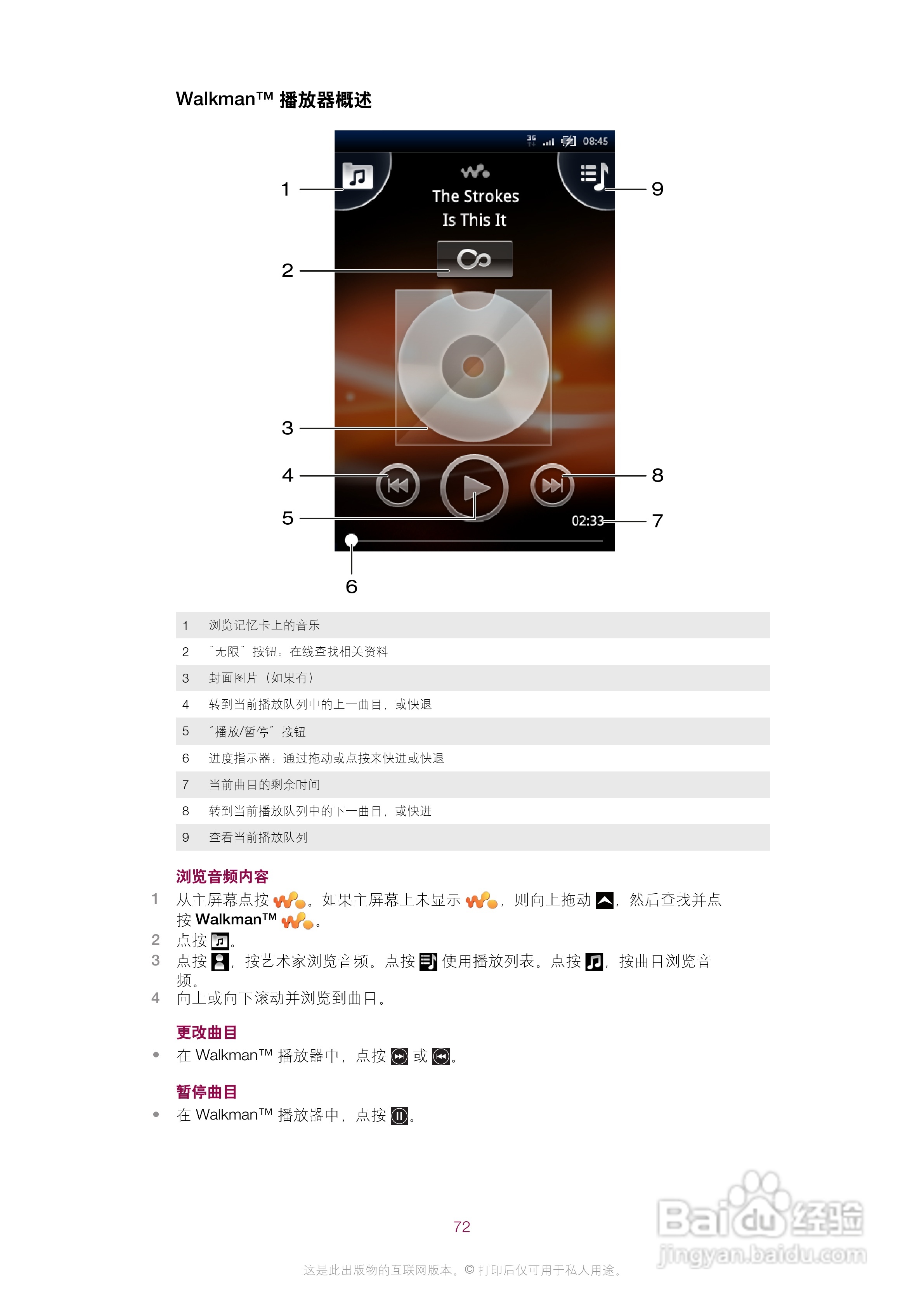 索尼爱立信E16i手机使用说明书:[8]