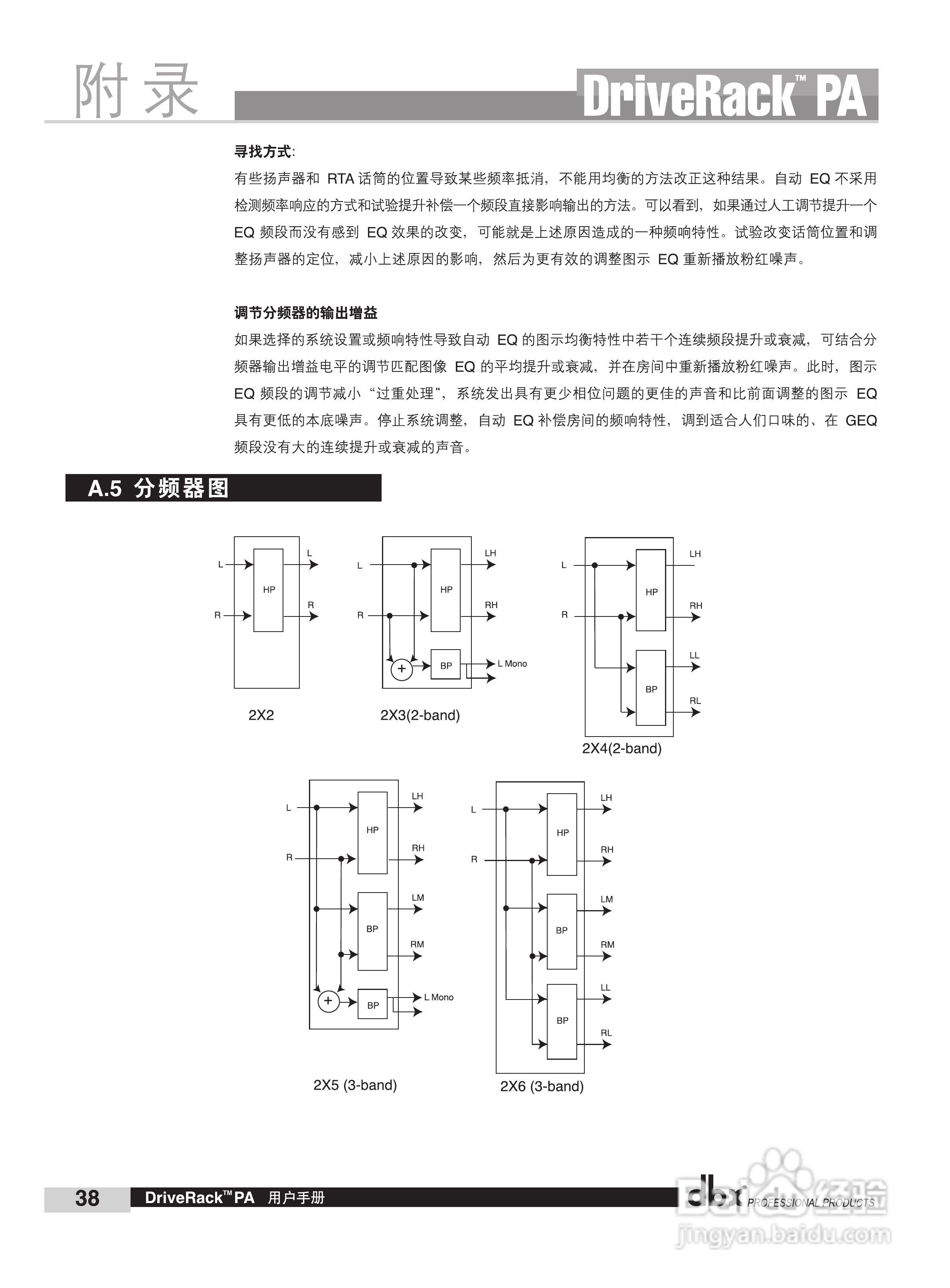 旋风科技DBX PA数码音频处理器说明书:[5]