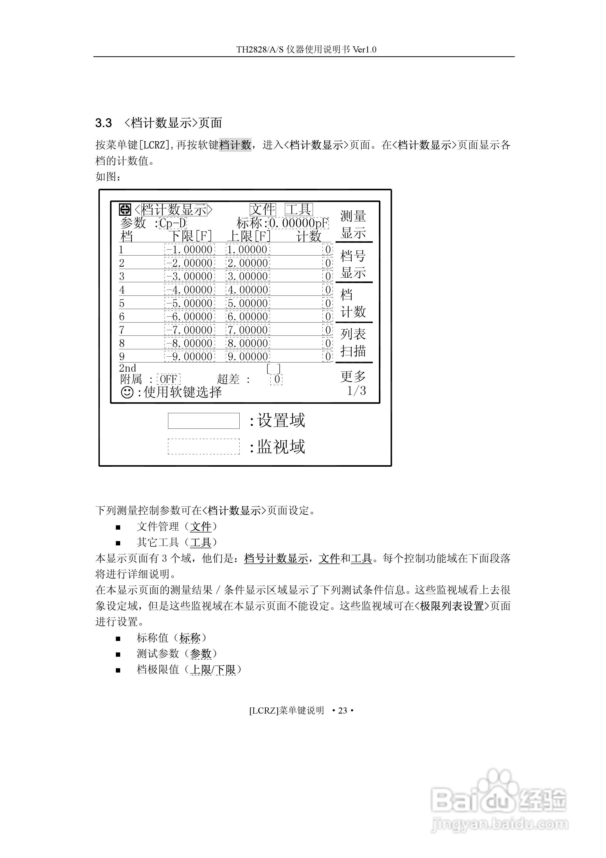 锦流源电子TH2828/TH2828A/TH2828S元件参数分析仪说明:[4]