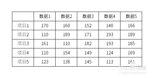 怎样打印Excel表格的行号列标