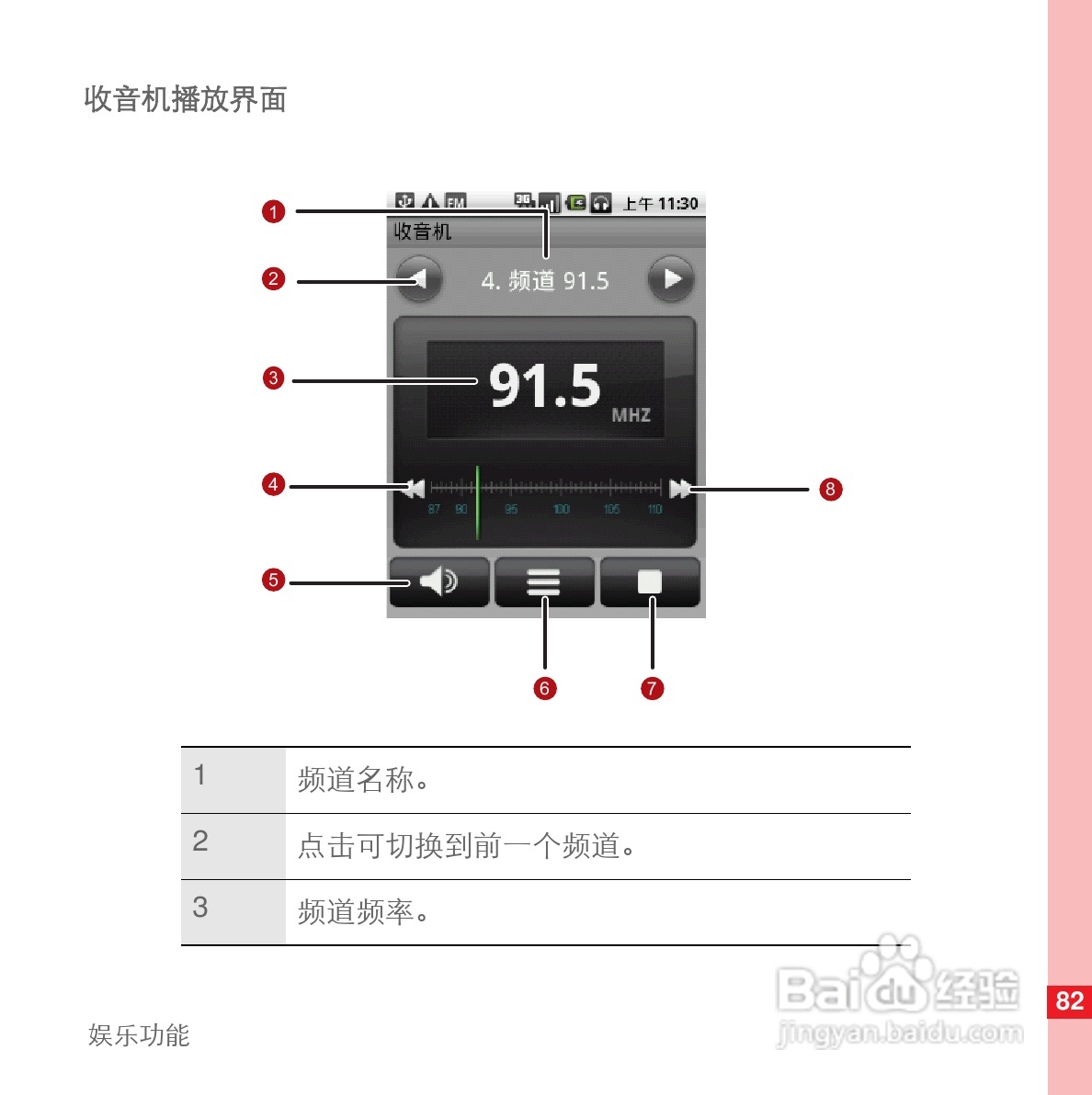 华为U8110手机使用说明书:[9]