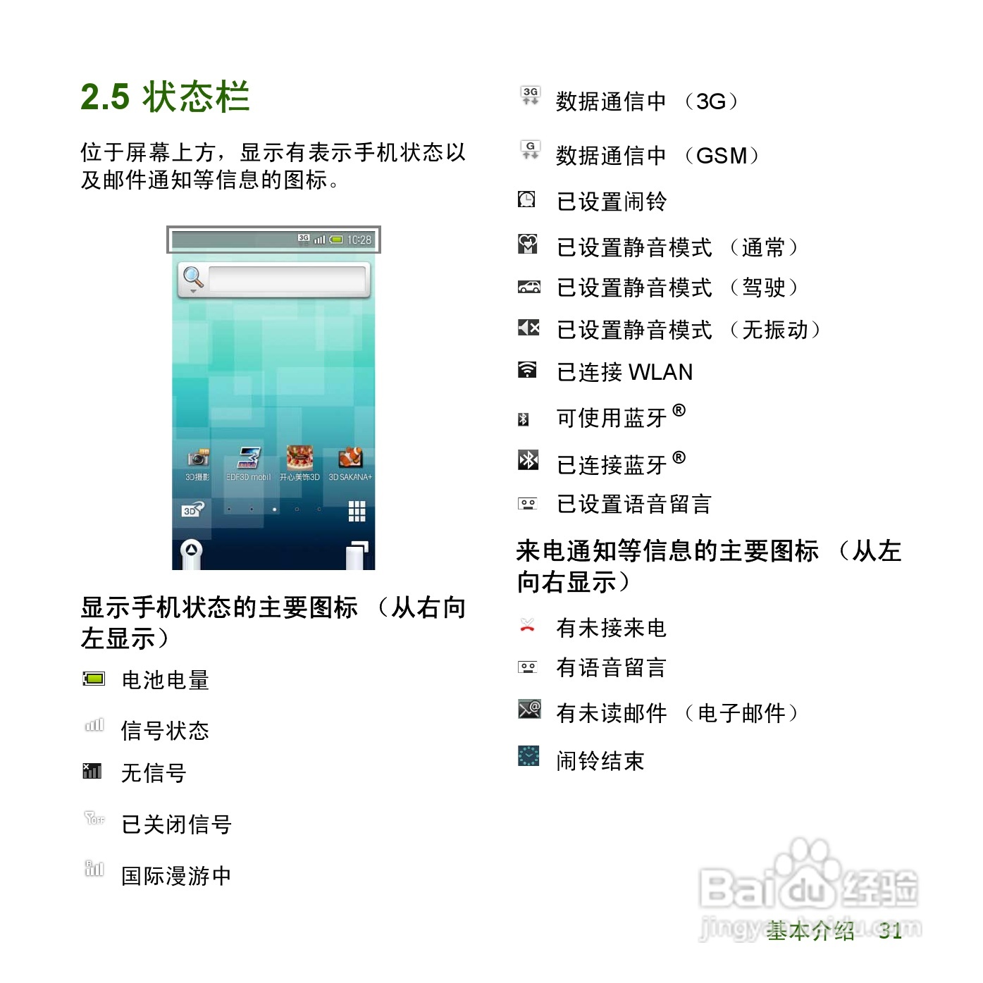 夏普SH8158U手机使用说明书:[4]