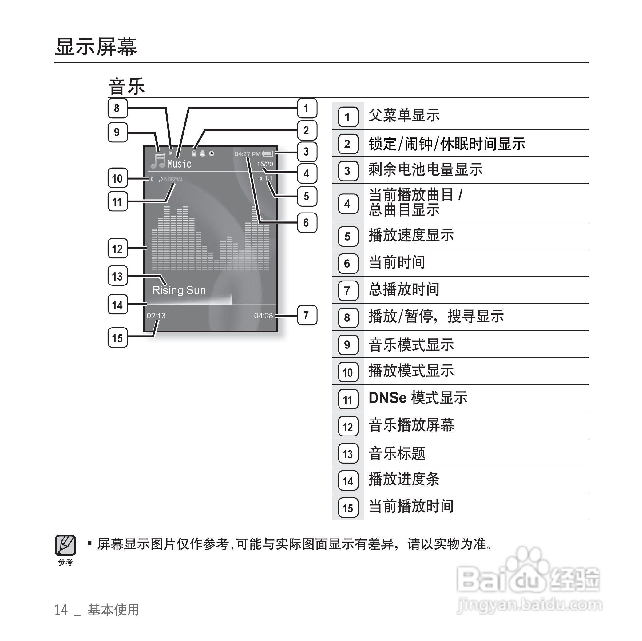 三星YP-S3QW MP4播放器使用说明书:[2]