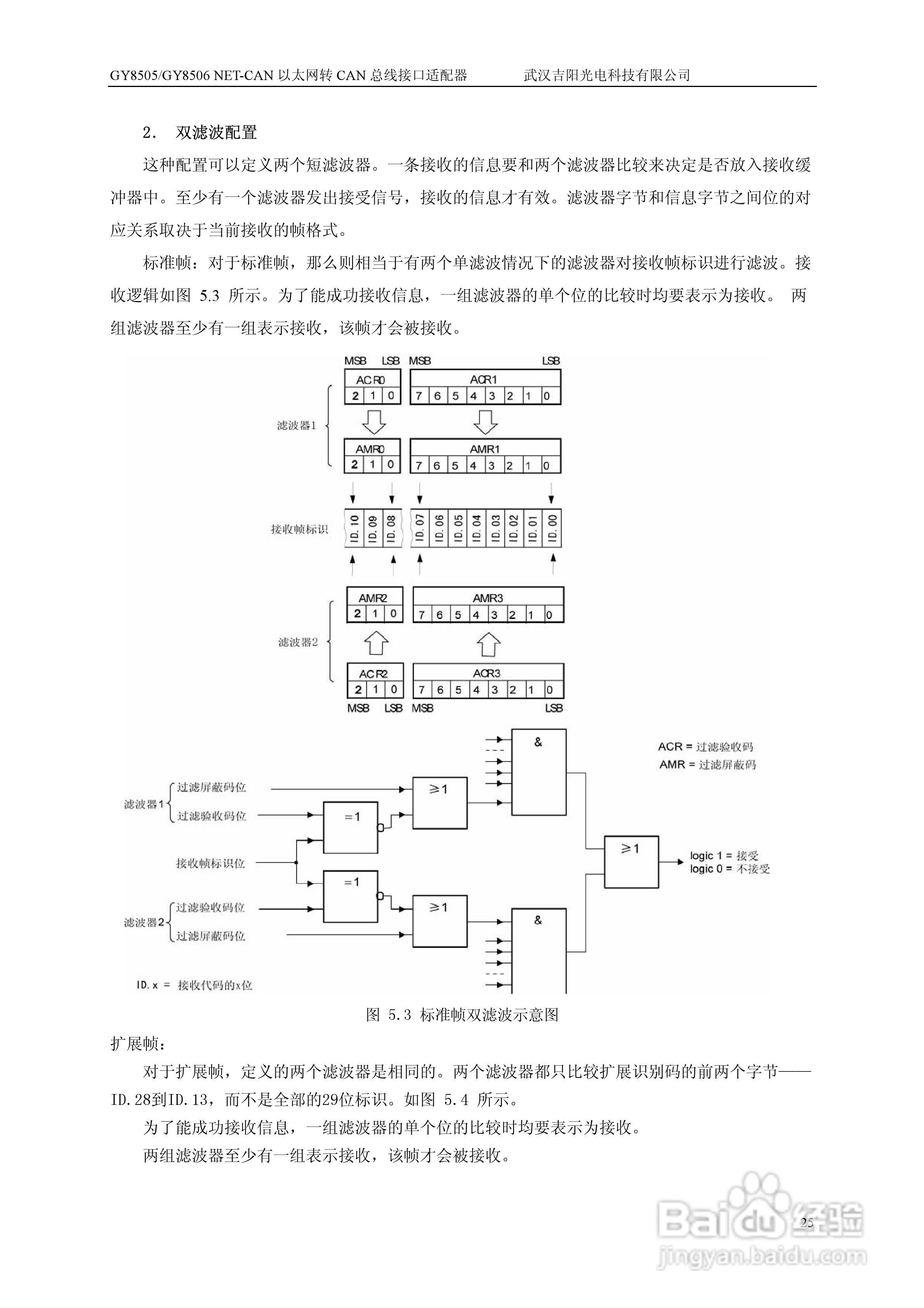 吉阳光电GY8505 以太网转总线接口适配器用户使用说明:[3]