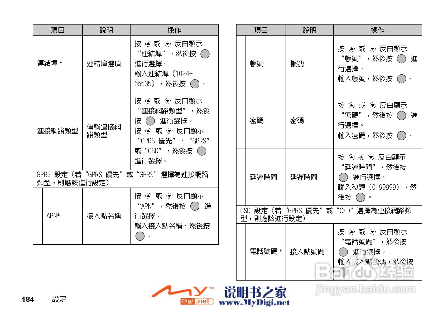 夏普GX-31手机使用说明书:[19]