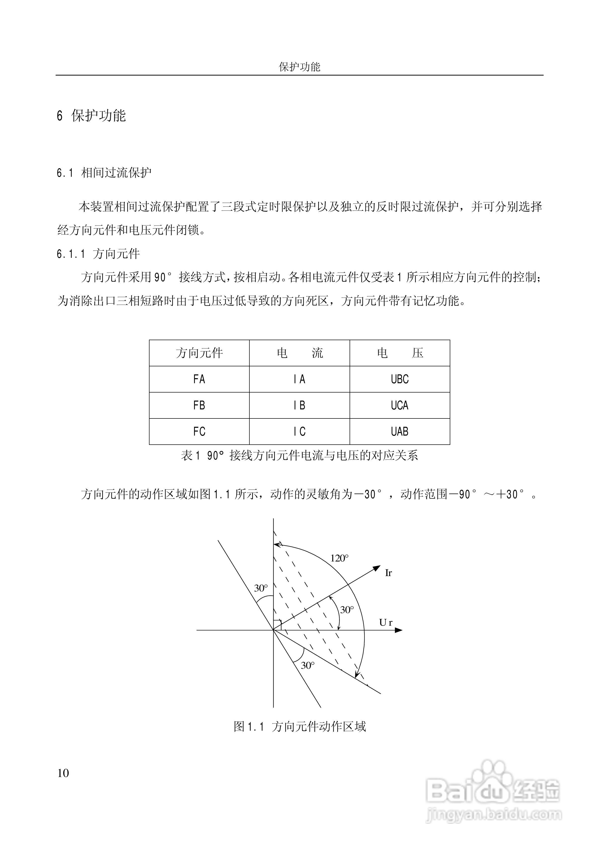 NS+901线路保护测控装置说明书:[2]