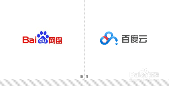 上传文档到网上有哪些方法
