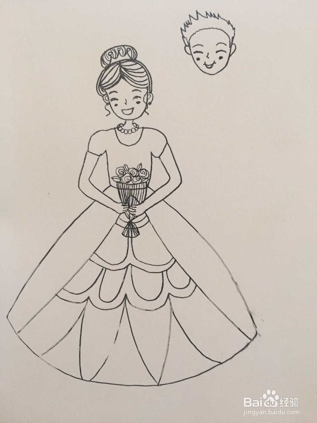 结婚简笔画 人物