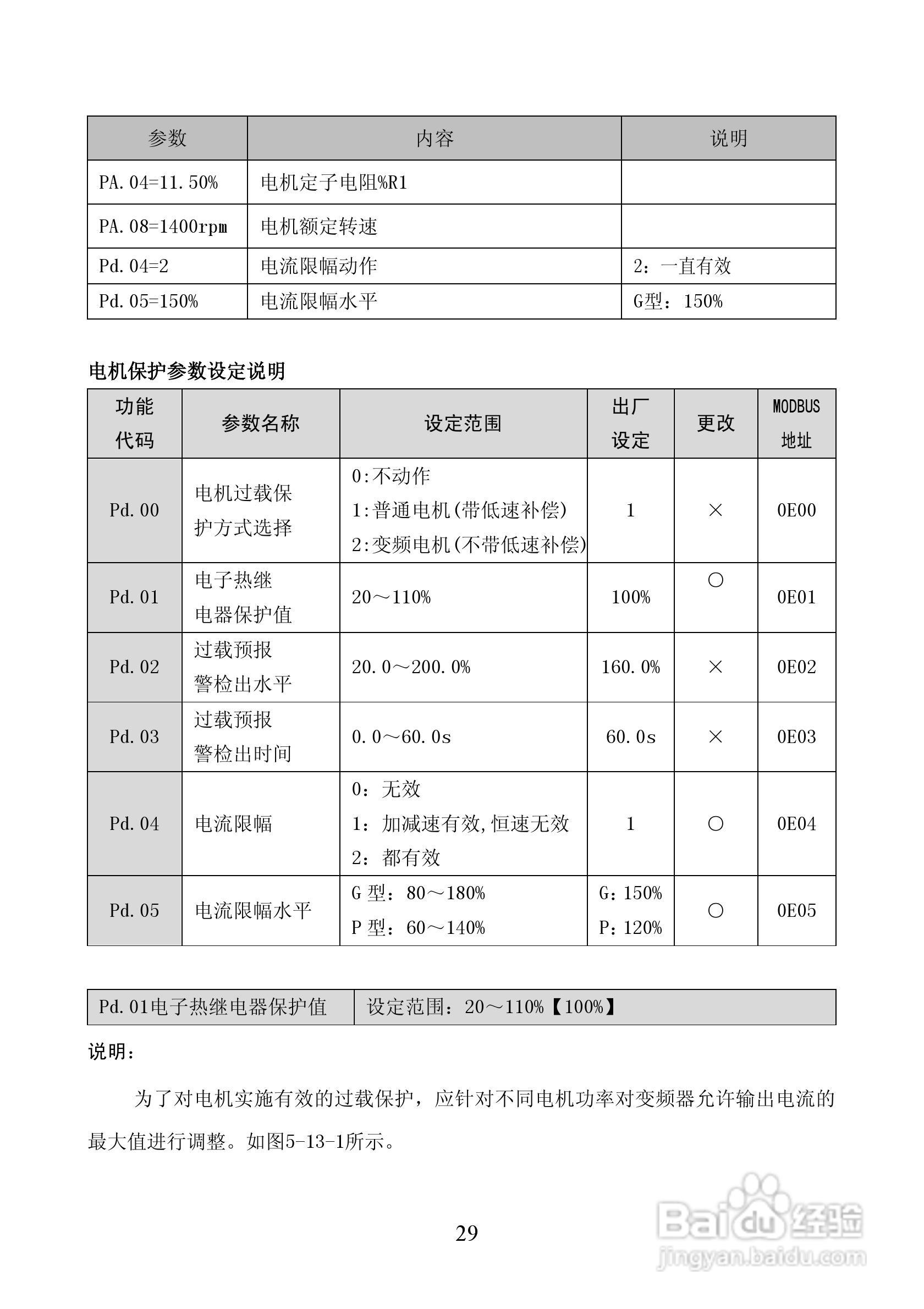 ALPHA5300张力控制器说明书:[3]