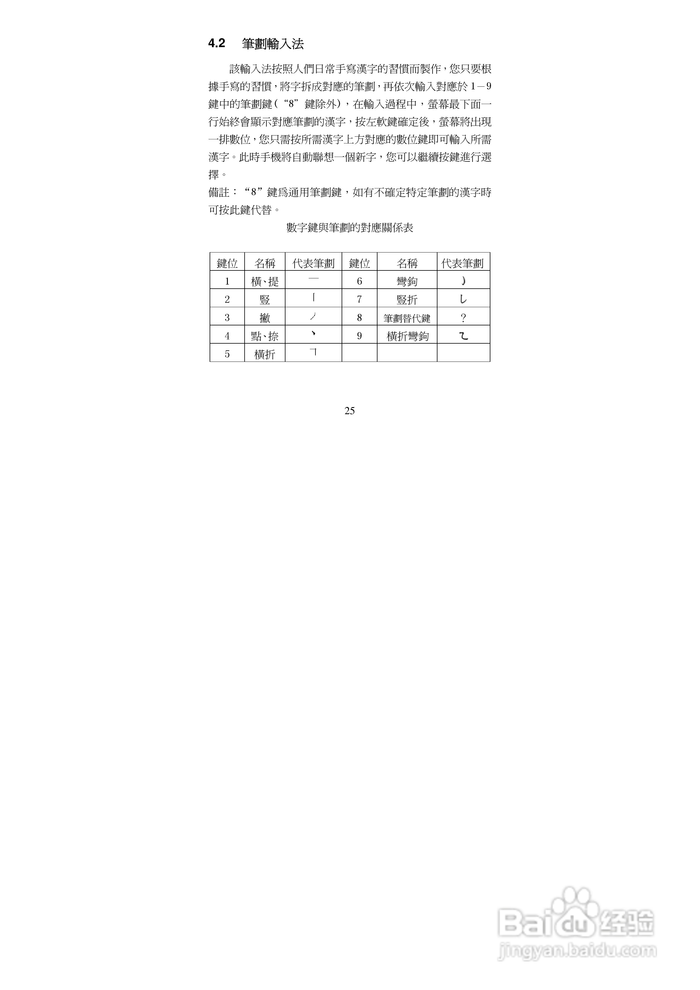 阿尔卡特OT-E801C手机使用说明书:[3]