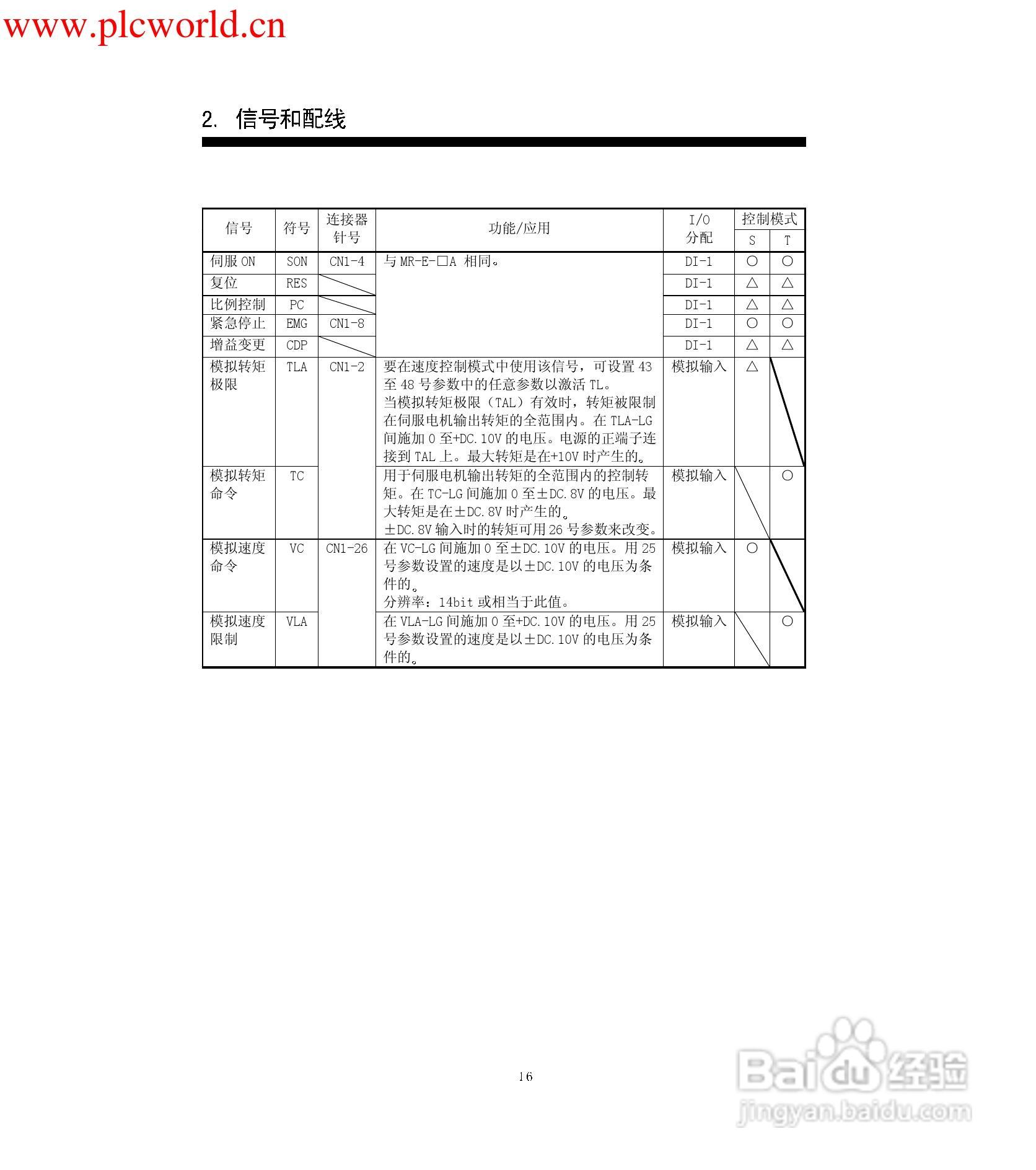 三菱伺服MR-MR-E-AG伺服放大器使用手册:[3]