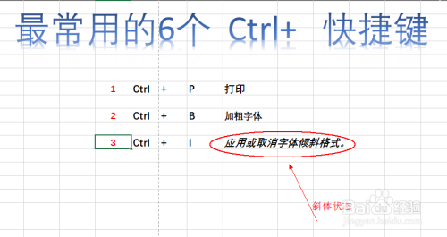 Excel表格中，日常办公最常用的几个Ctrl快捷键