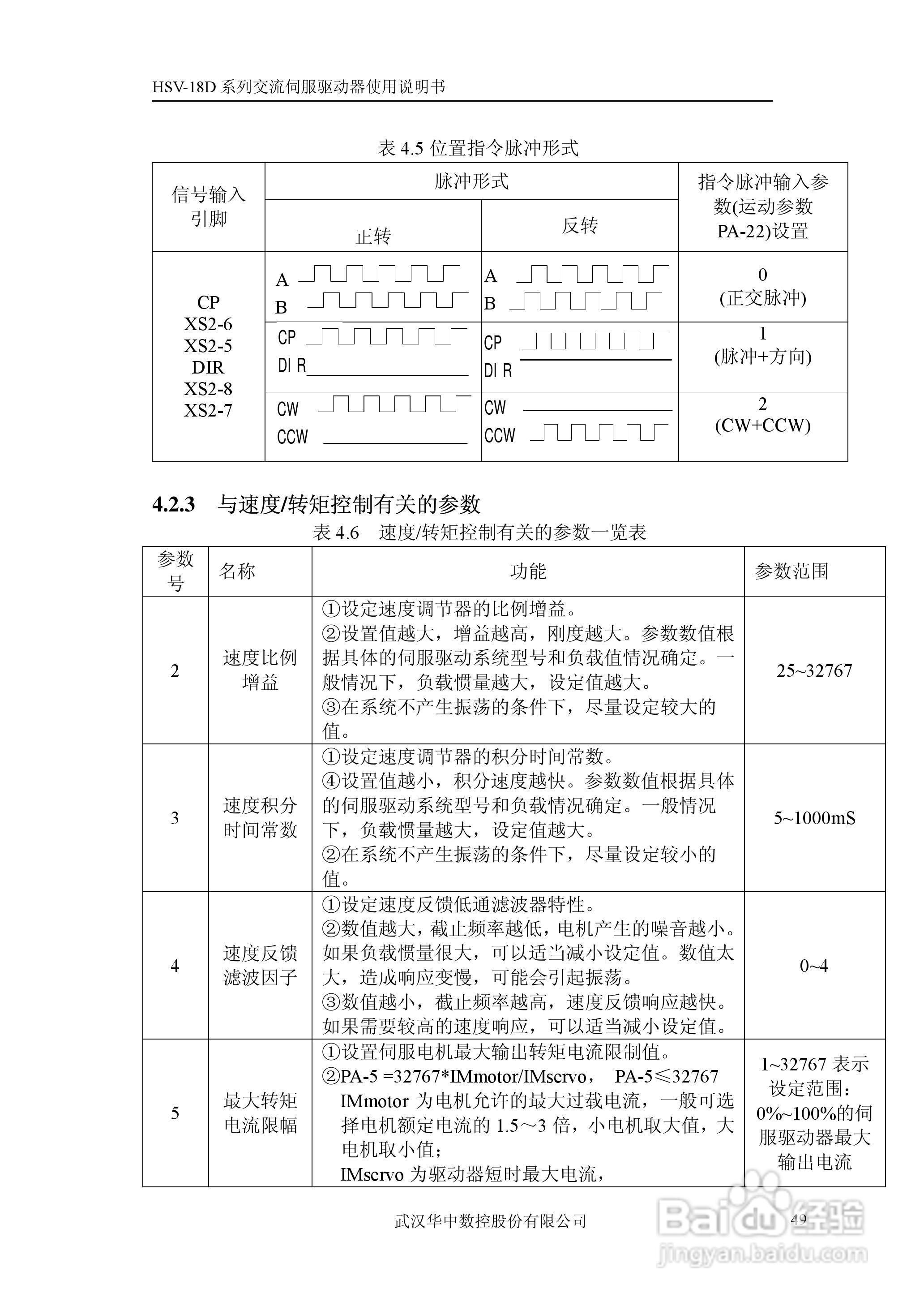 HSV-18D交流伺服驱动器使用说明书V1.2:[5]