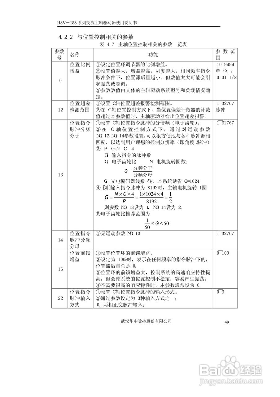 HSV-18S系列交流主轴驱动器使用说明书V3.4:[5]