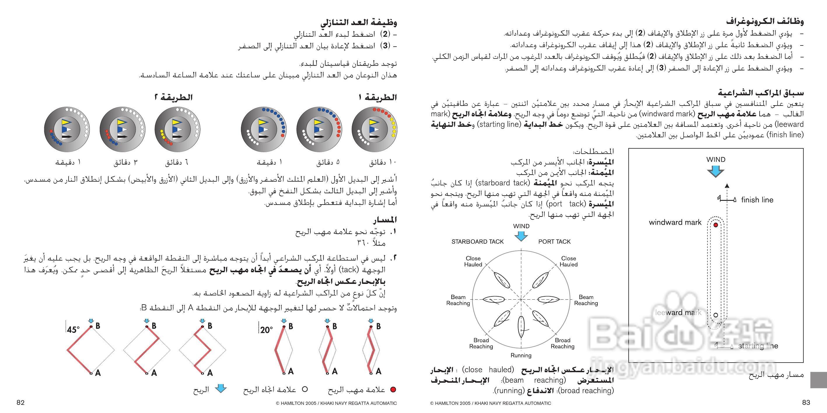 Hamilton汉密尔顿扬帆特制手表使用说明书:[5]