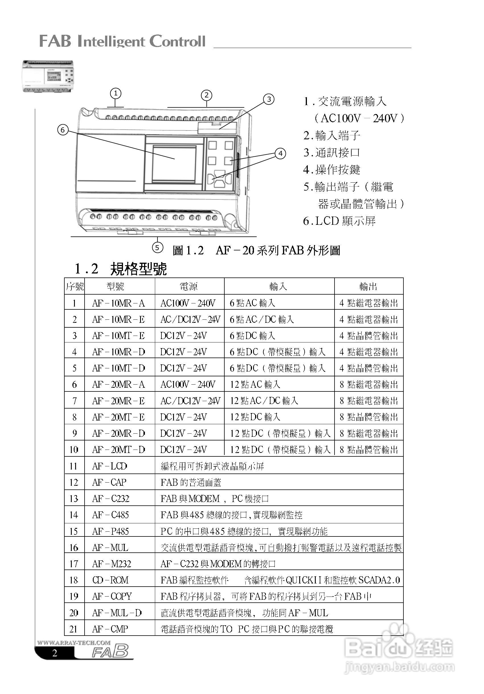 亚锐FAB智能控制器使用说明书:[2]