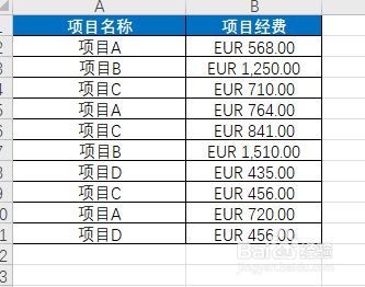 excel怎么添加欧元EUR货币简称