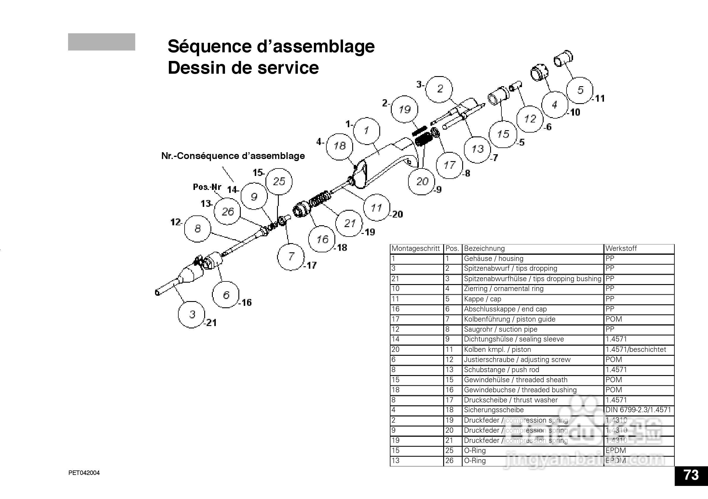 IKA IKA®-PET 100µl 定量移液器使用说明书:[8]