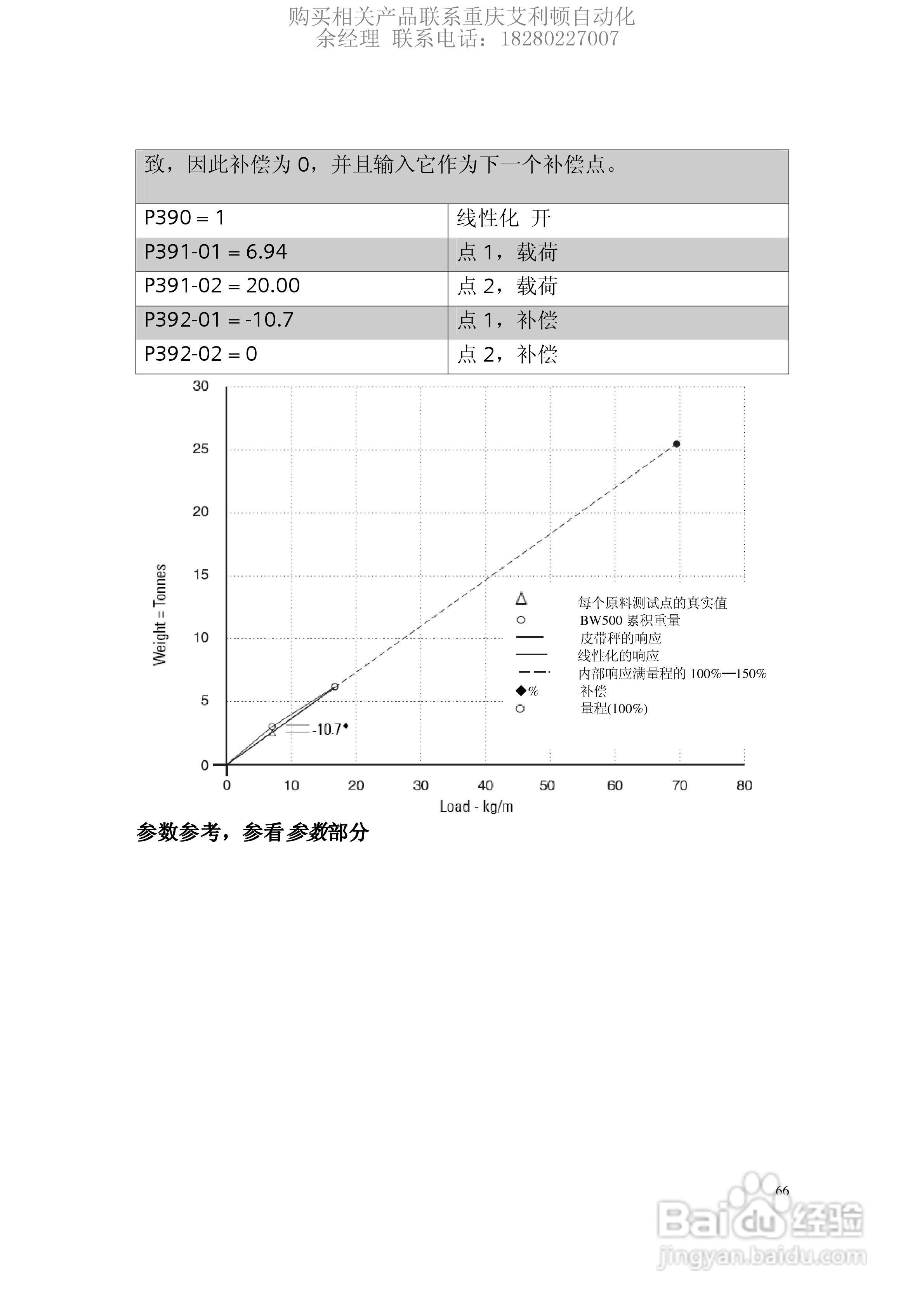 西门子Milltronics BW500积算仪使用手册:[7]