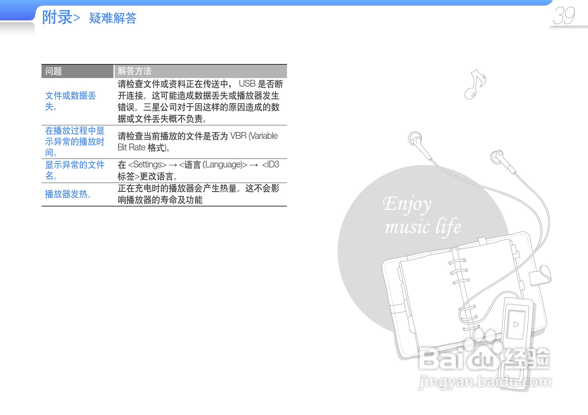 三星YP-U6播放器使用说明书:[5]