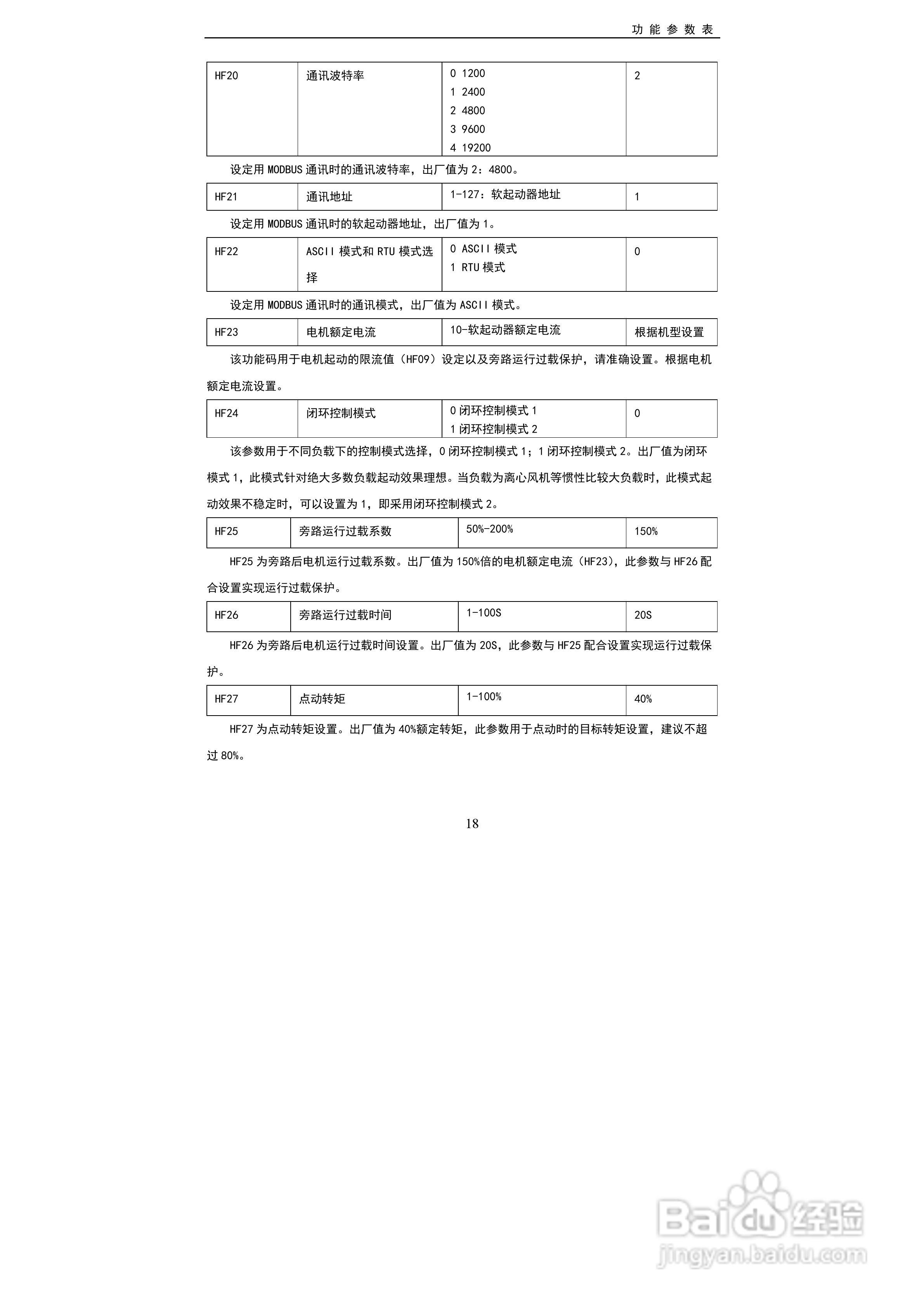 中源动力ZY-FR2500软起动器用户手册:[2]