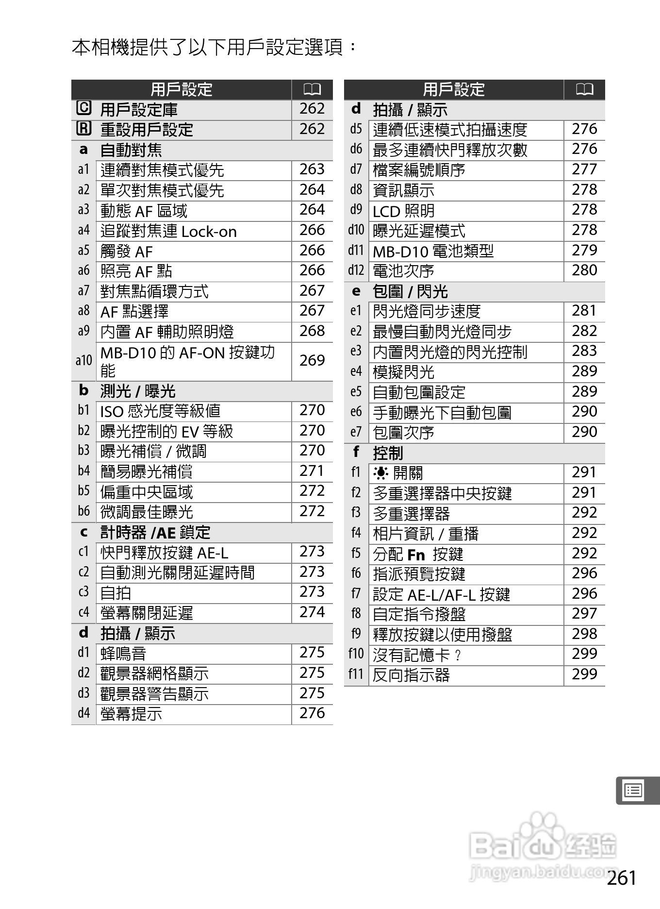 尼康D300S数码相机使用说明书:[29]