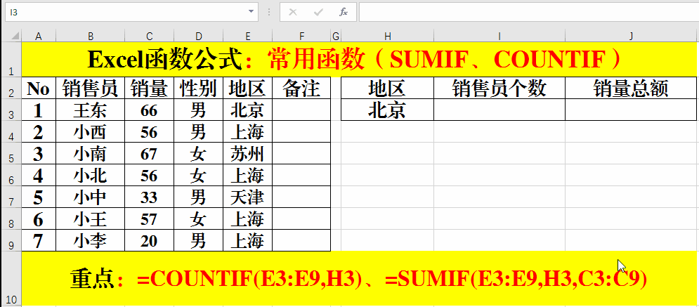 Excel函数公式:常用的5类函数公式
