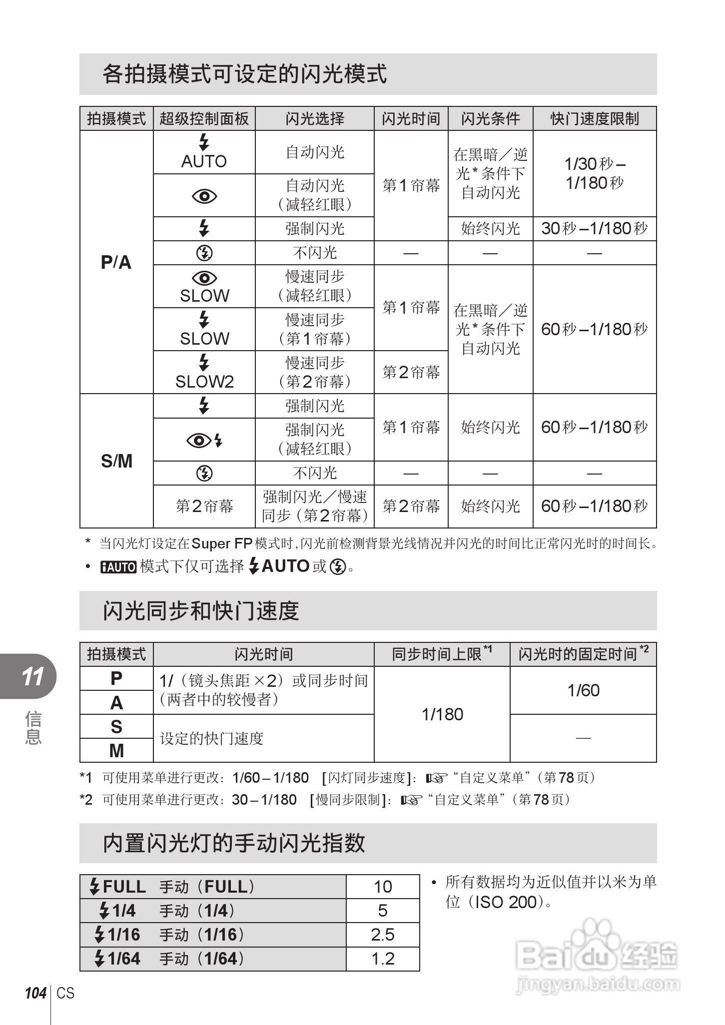奥林巴斯E-PL2数码相机使用说明书:[11]