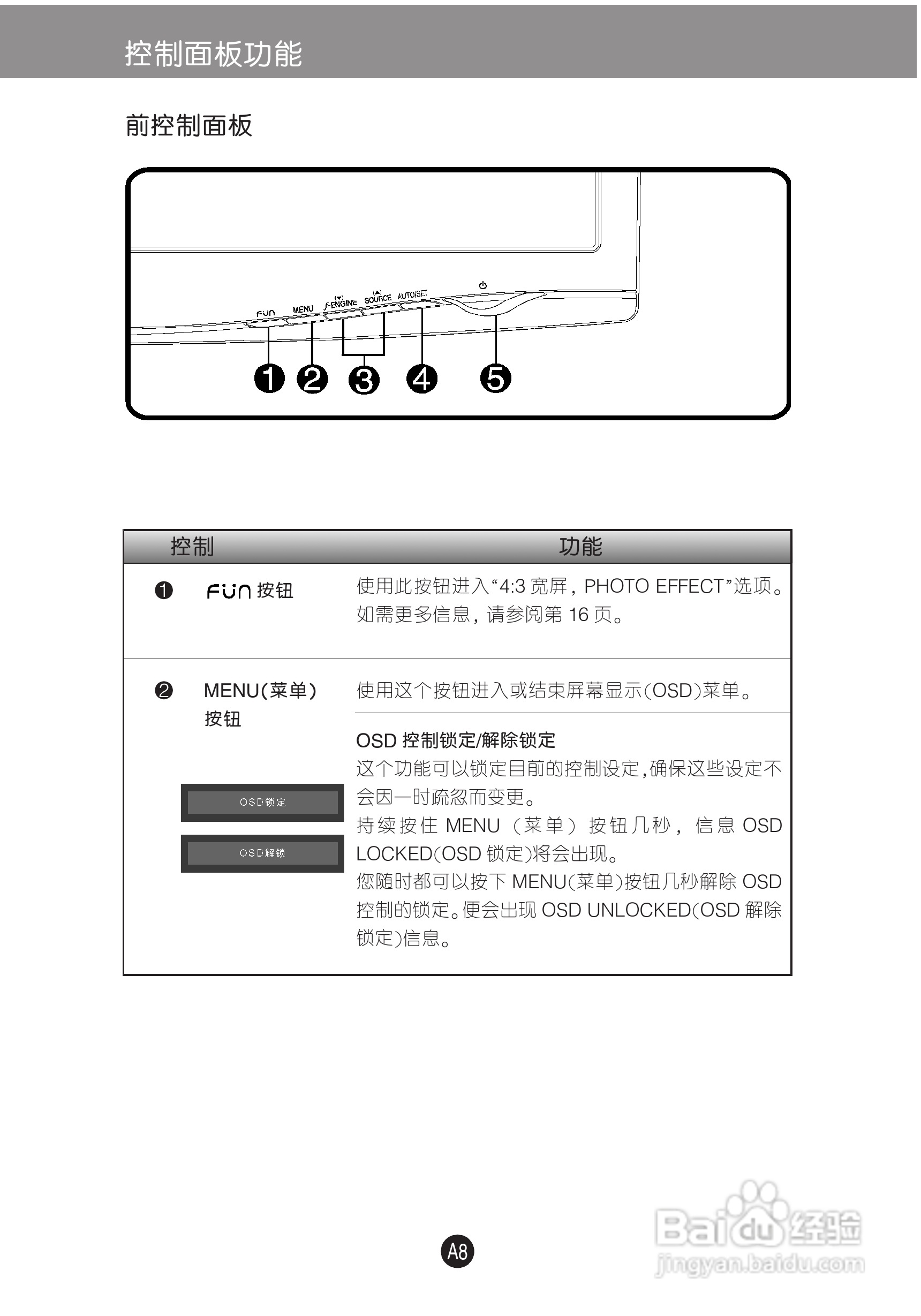 C233WT-PF LCD显示器说明书:[1]
