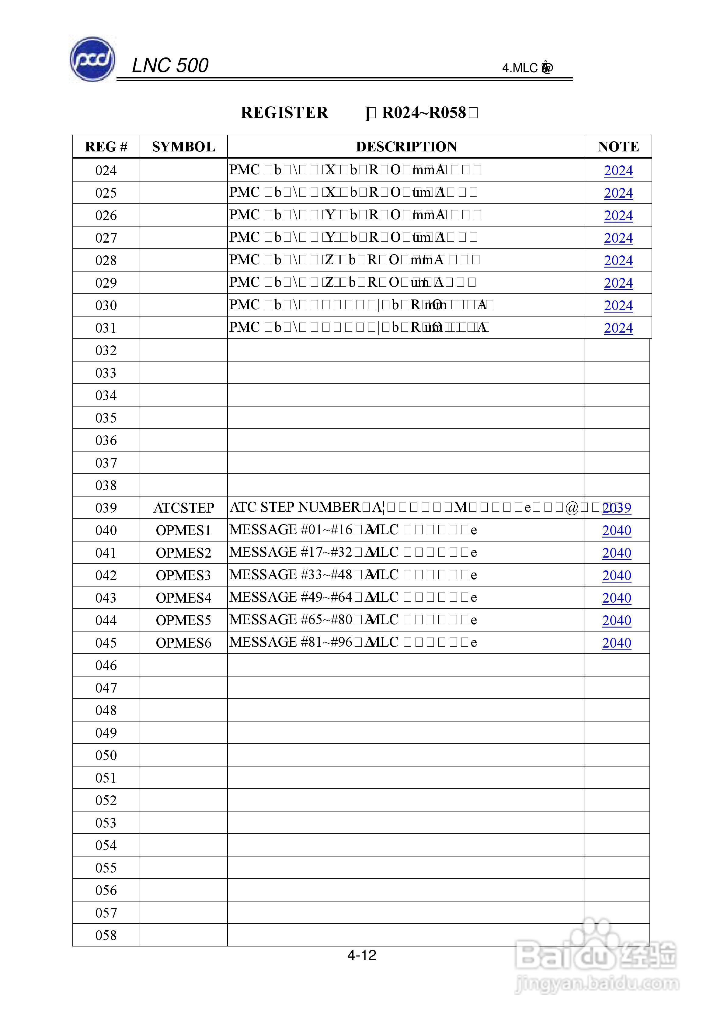 宝元科技LNC-M500系列铣床控制器维护手册:[5]