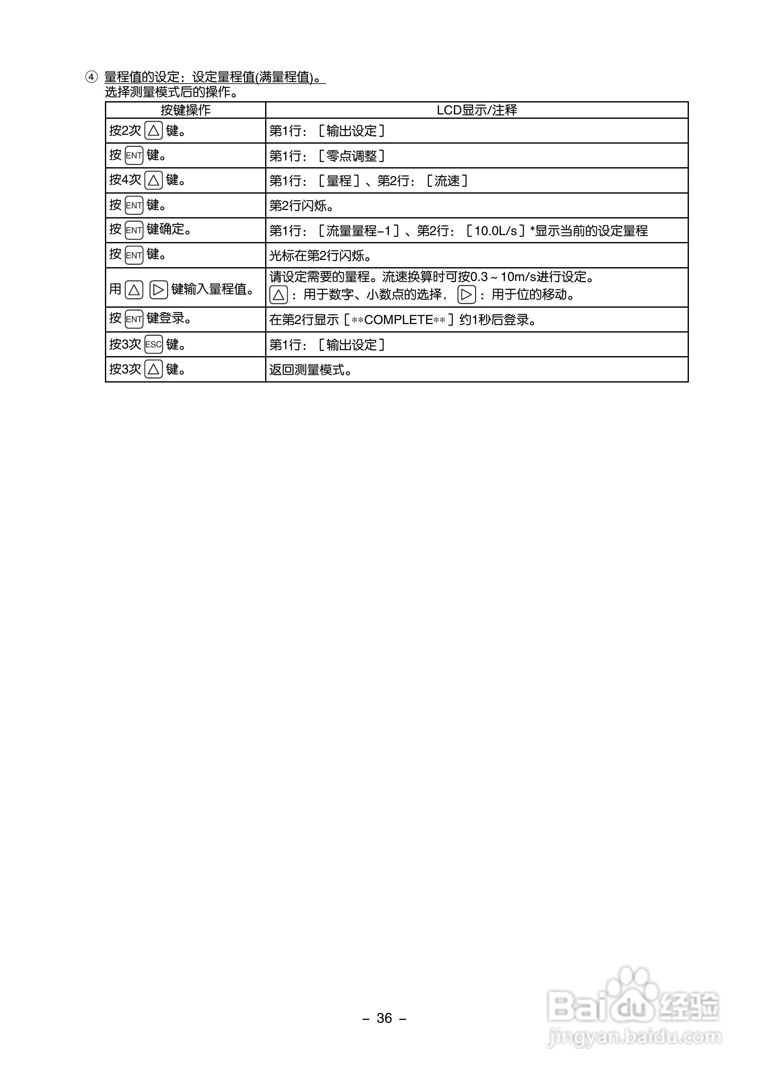 富士电机FLR/FLS/FLY超声波流量计使用说明书:[5]