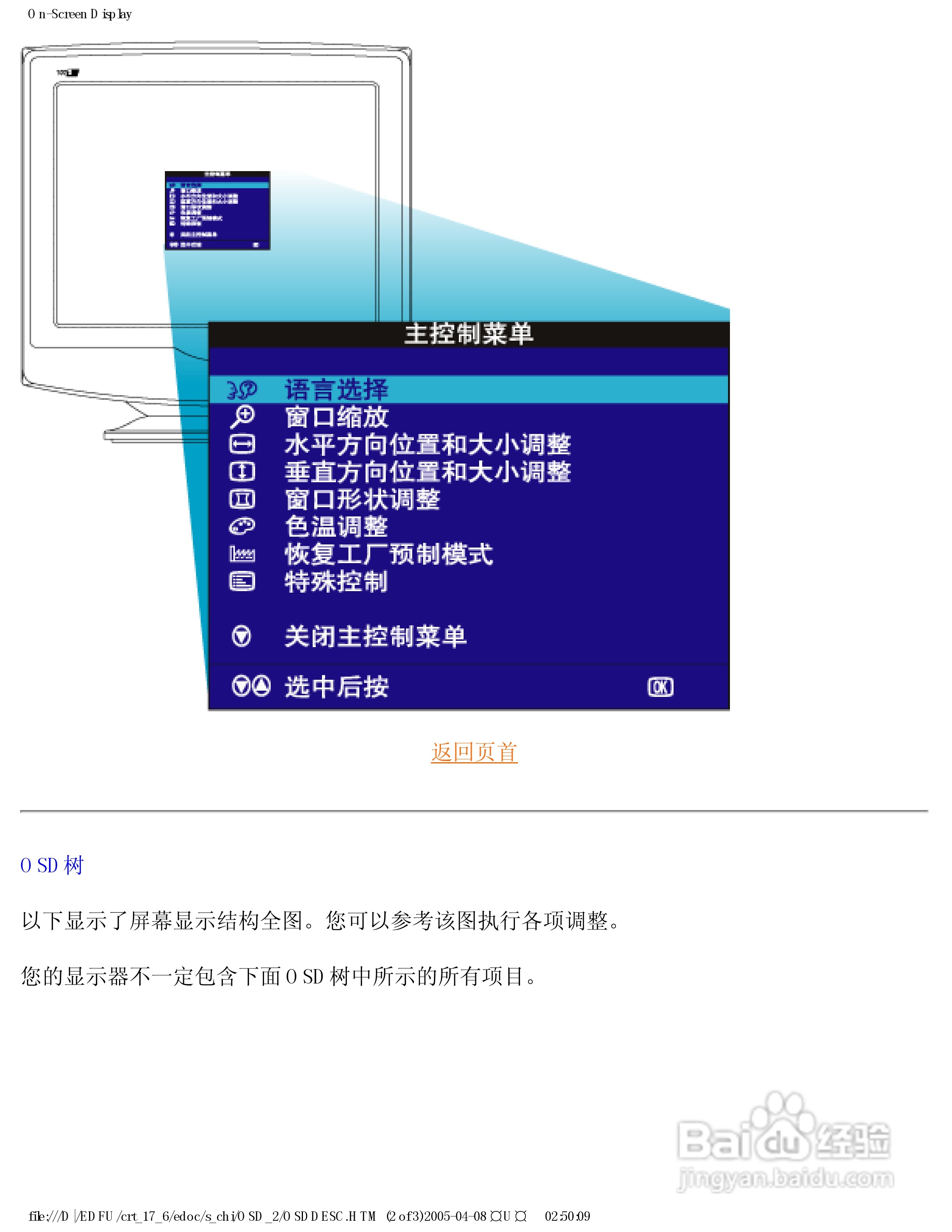飞利浦107S61彩显使用说明书:[2]