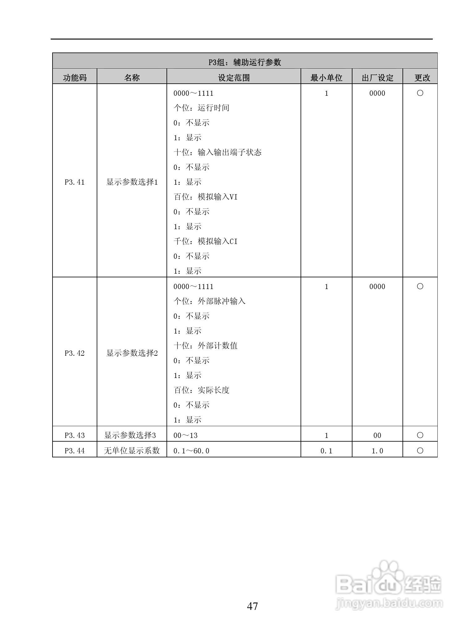 GL-BP3000系列变频调速器说明书:[6]