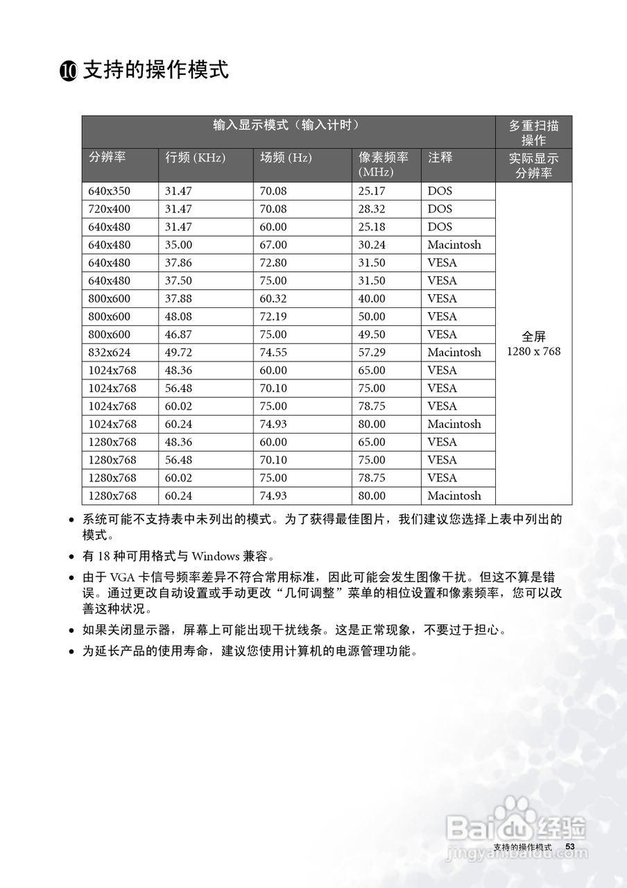 明基FP71W彩显使用说明书:[6]