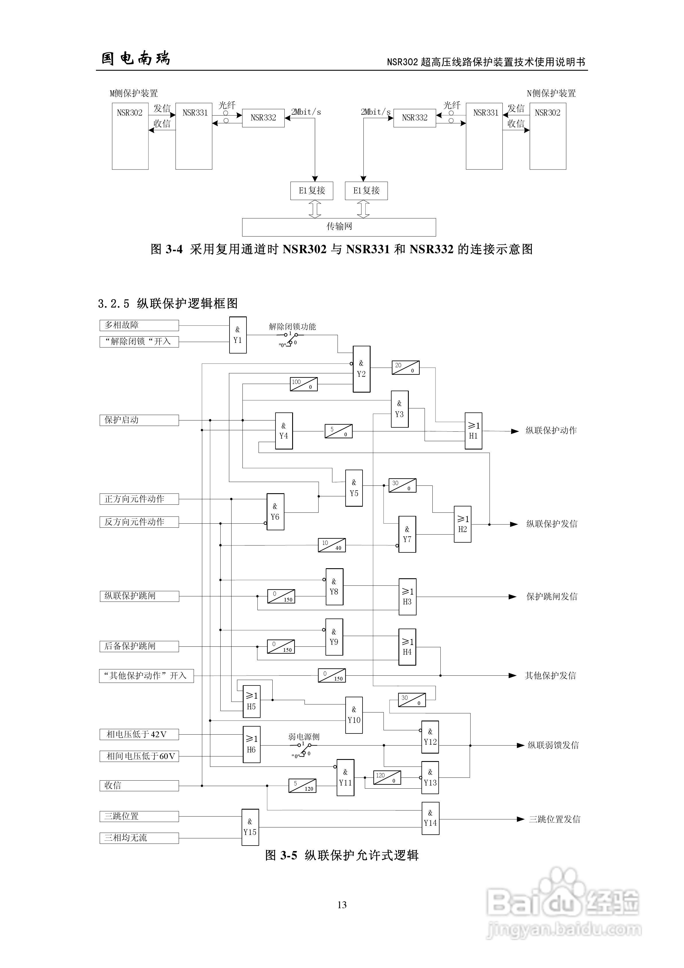 国电南瑞NSR302超高压线路保护装置技术使用说明书:[2]