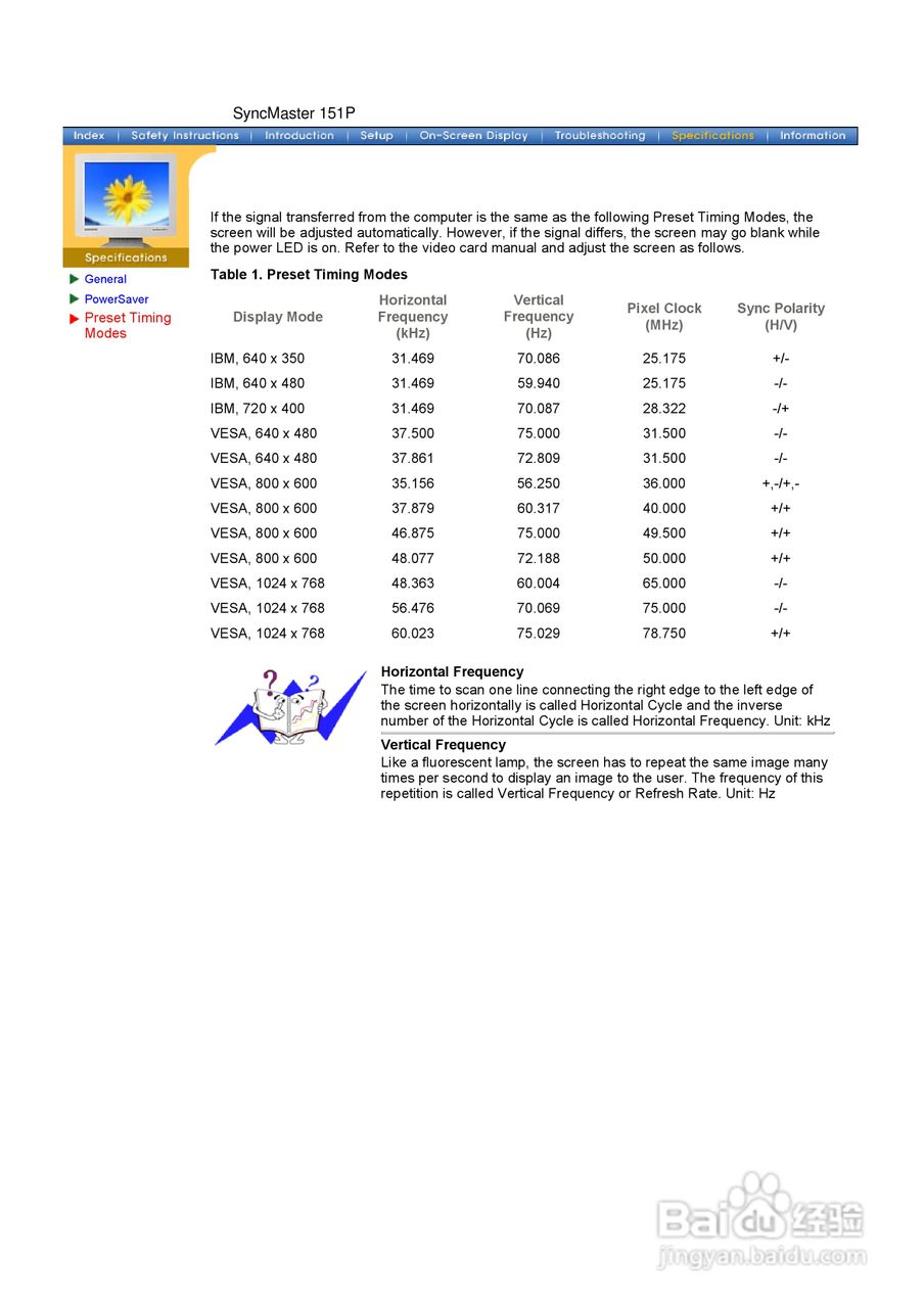 三星171P液晶显示器使用说明书:[4]