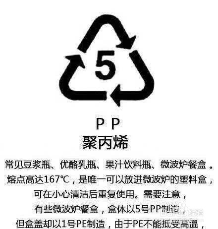 你喝水的杯子有毒吗