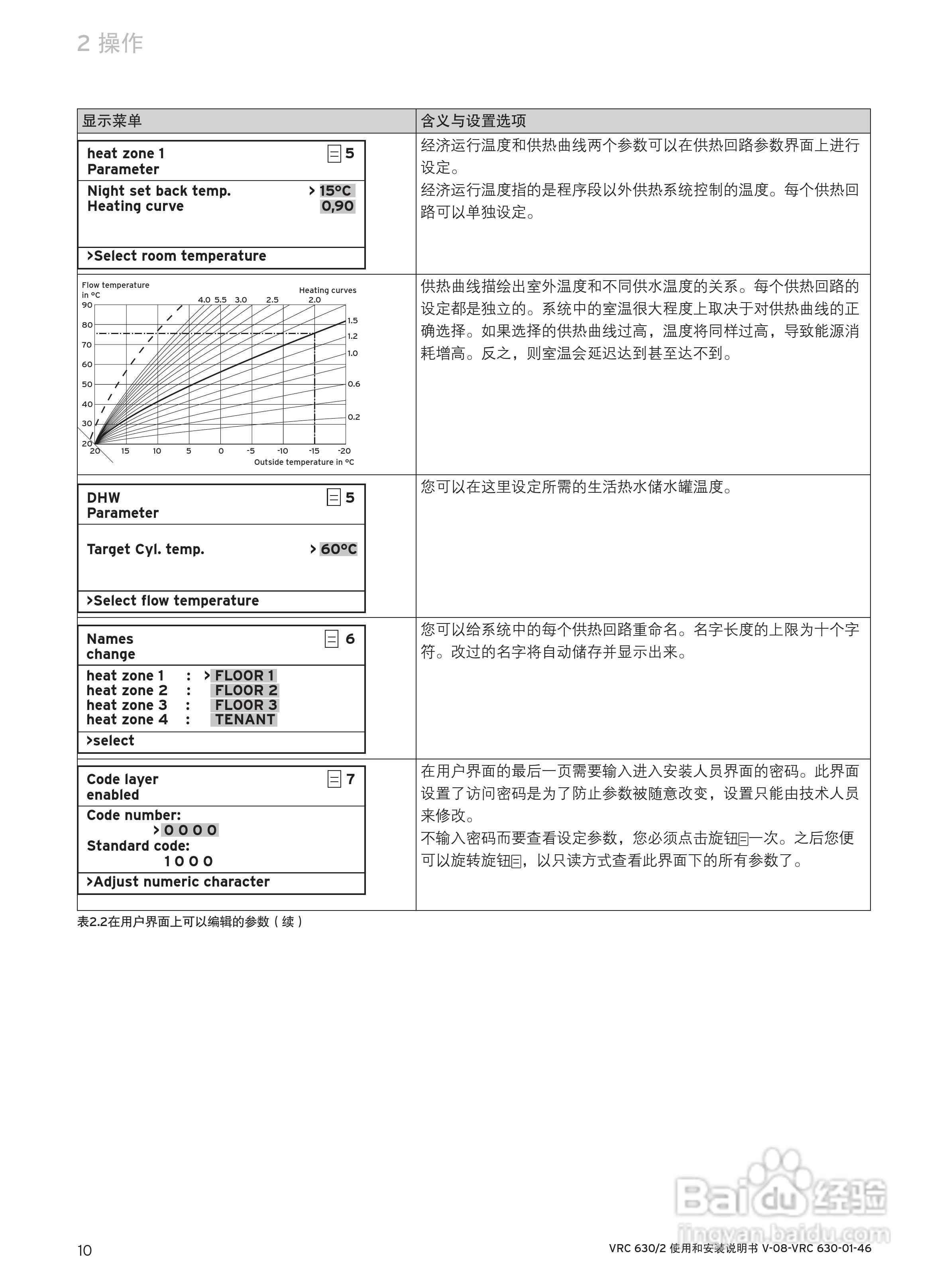 德国威能 vrc 630/2温控器使用和安装说明书:[1]