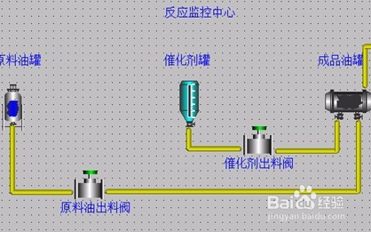 java怎么连接exchange