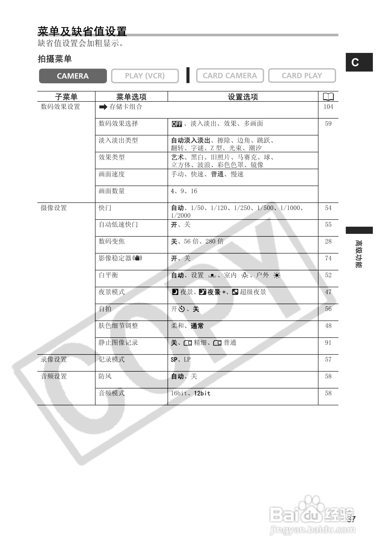 佳能MV880Xi数码摄像机使用说明书:[4]