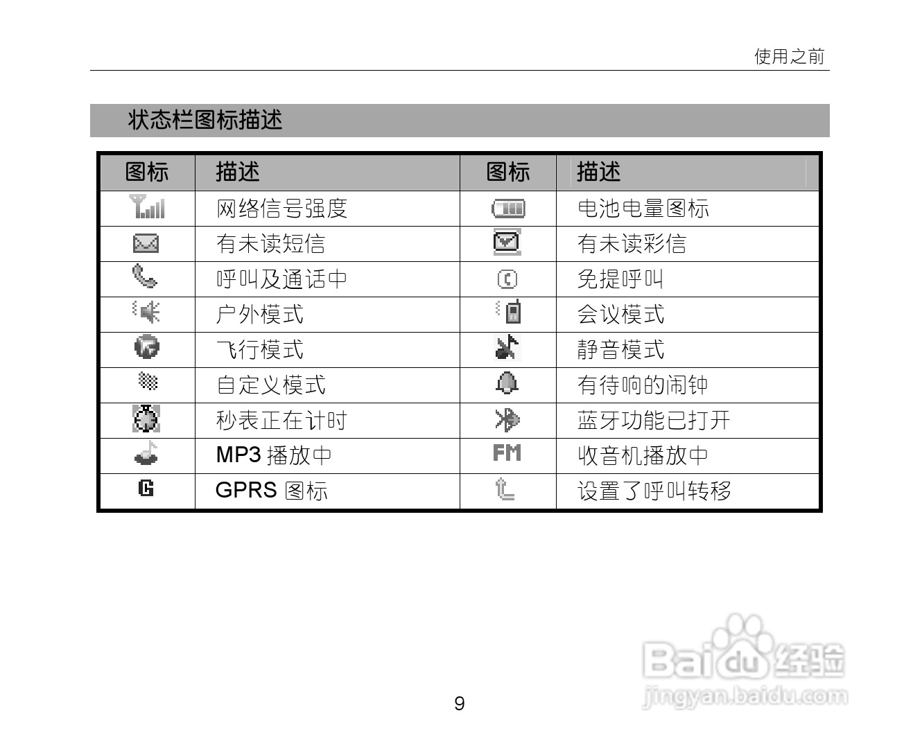 中兴ZTE-G S610手机使用说明书:[2]