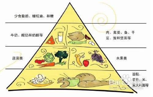 胃不舒服怎么办 别急 三种美食来帮你 很多人不知道的小秘密 考拉海购