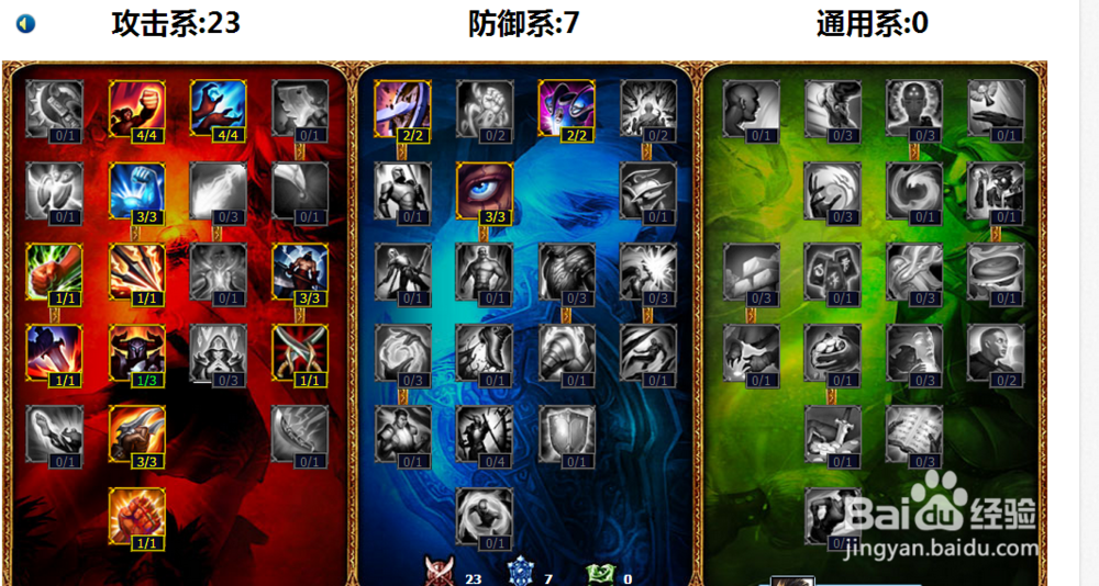 lol疾风剑豪天赋加点亚索技能天赋加点图