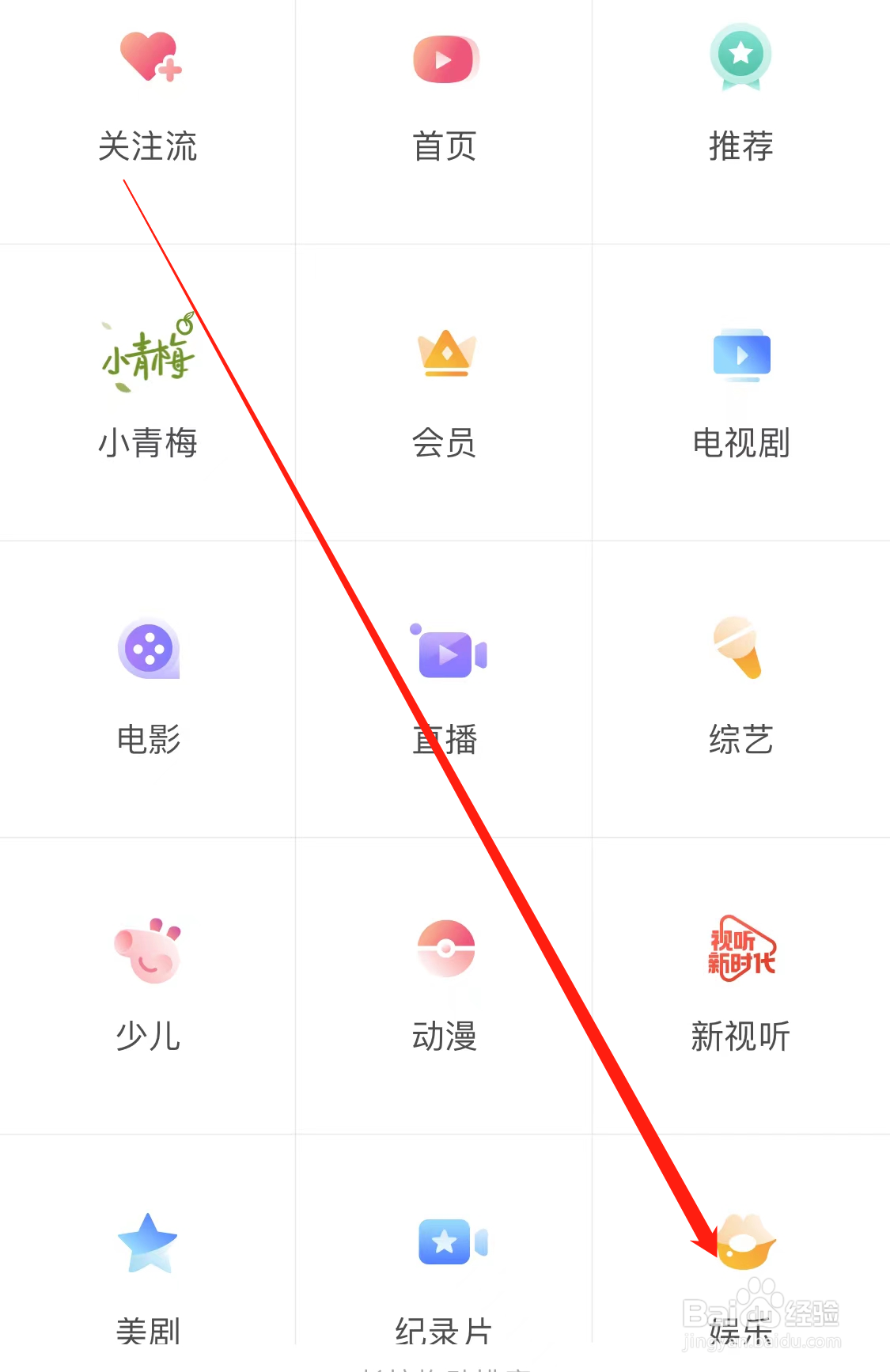 搜狐视频查看娱乐