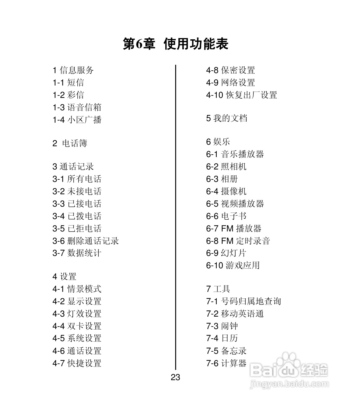 联想Lenovo A210手机使用说明书:[3]